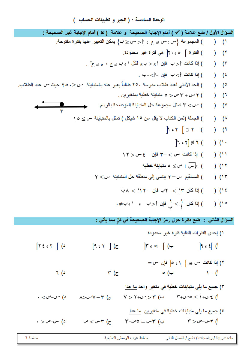 ورقة عمل في الوحدة السادسة (الجبر وتطبيقات الحاسب) تاسع ف2 غير مجابة 2.jpg