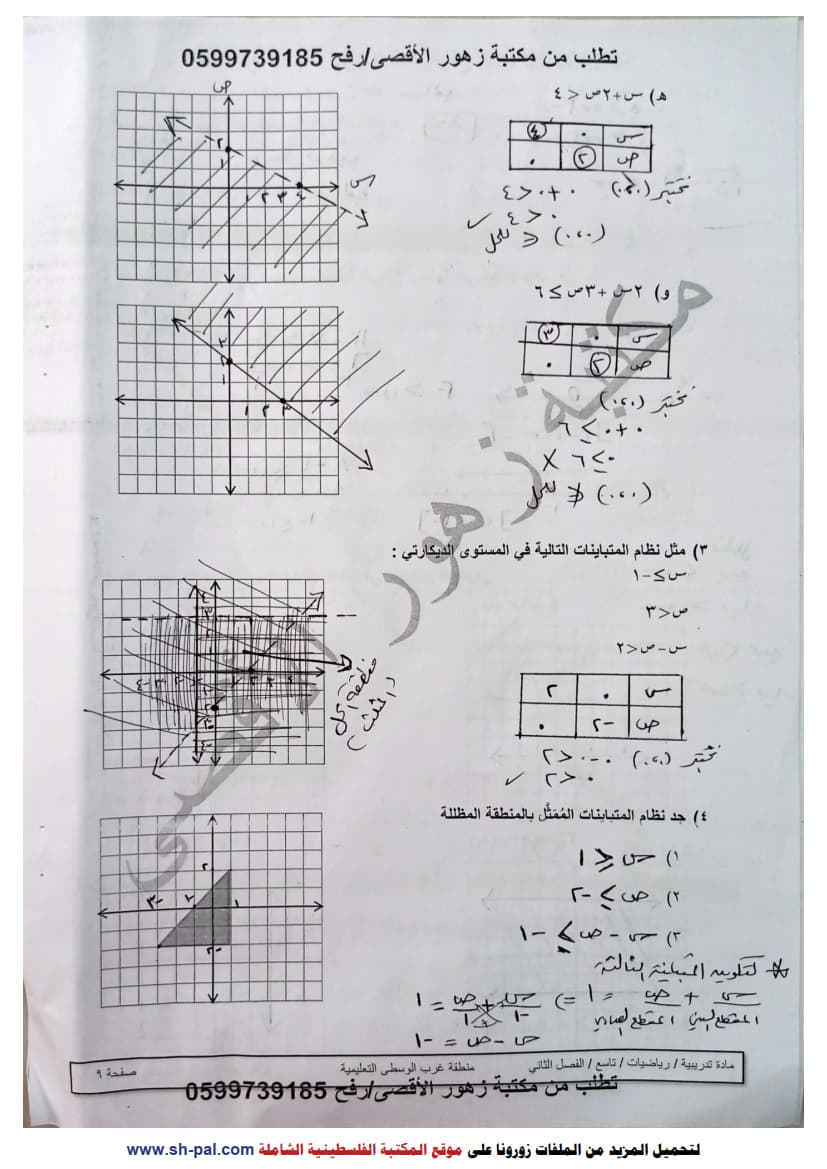 ورقة عمل في الوحدة السادسة (الجبر وتطبيقات الحاسب) تاسع ف2 مجابة 4.jpg