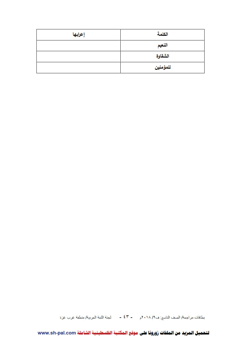 ورق عمل لدروس الوحدة السابعة (ومن يكتمها) للصف التاسع الفصل الثاني 5.jpg