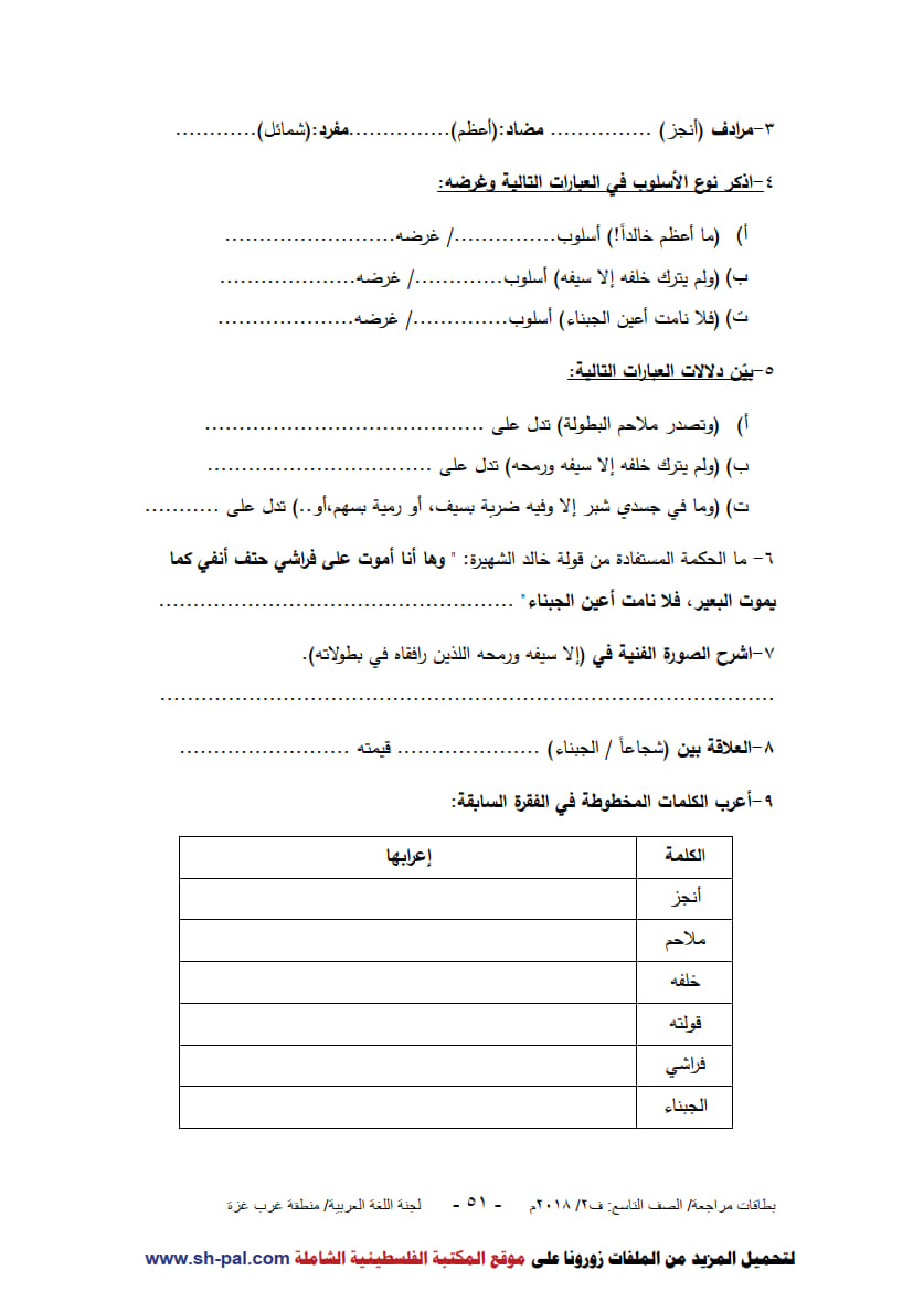 ورق عمل لدروس الوحدة التاسعة (عبقرية خالد) للصف التاسع الفصل الثاني 4.jpg ورق عمل لدروس الوحدة التاسعة (عبقرية خالد) للصف التاسع الفصل الثاني 4.jpg