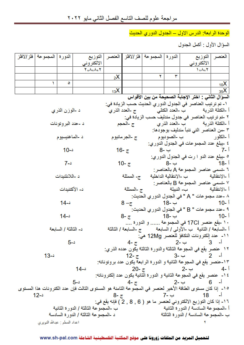 ورق عمل درس الجدول الدوري الحديث تاسع ف2 2.jpg
