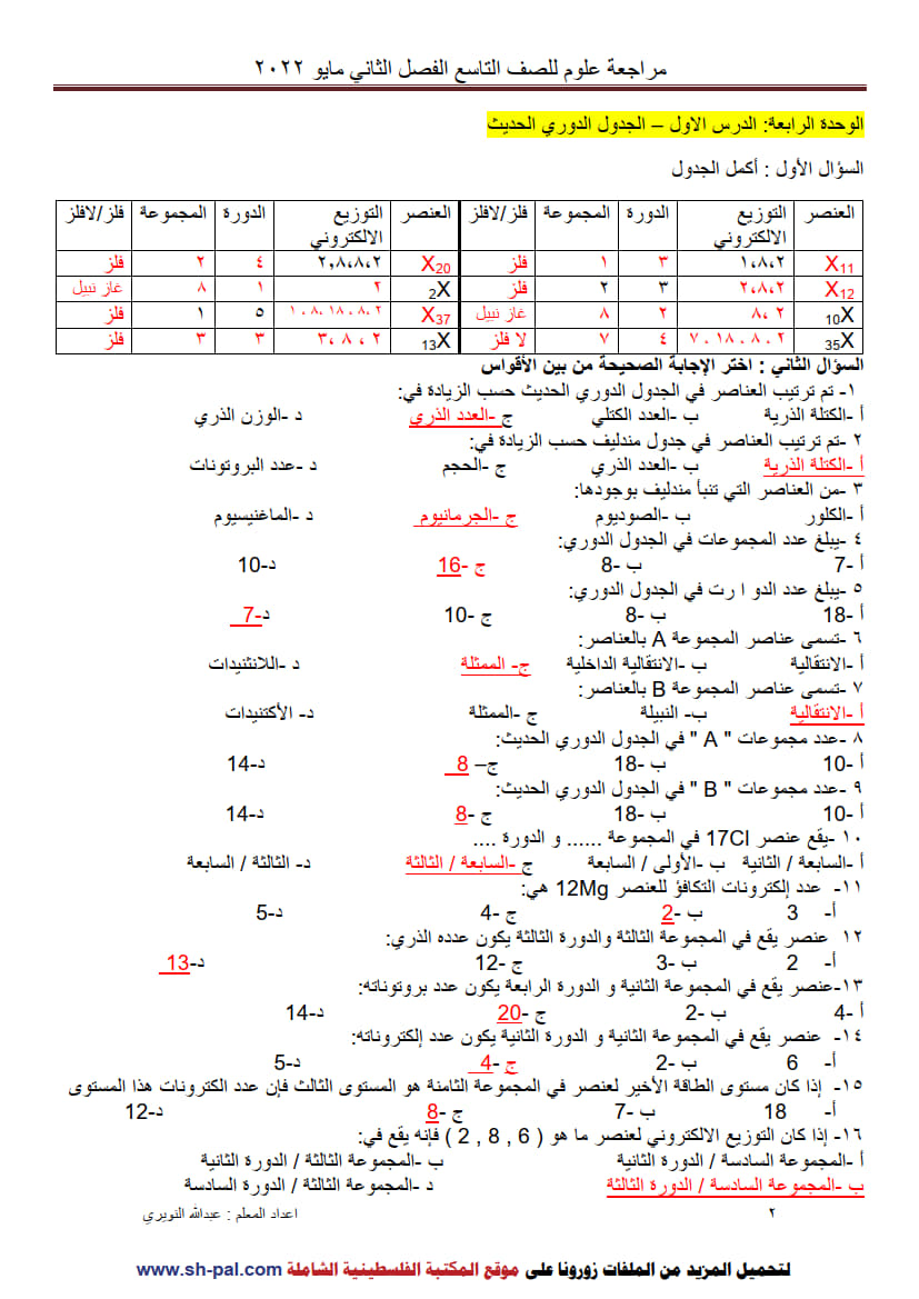 إجابة ورق عمل درس الجدول الدوري الحديث تاسع ف2 2.jpg