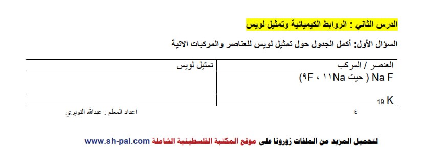 ورق عمل درس الروابط الكيميائية وتمثيل لويس تاسع ف2 2.jpg