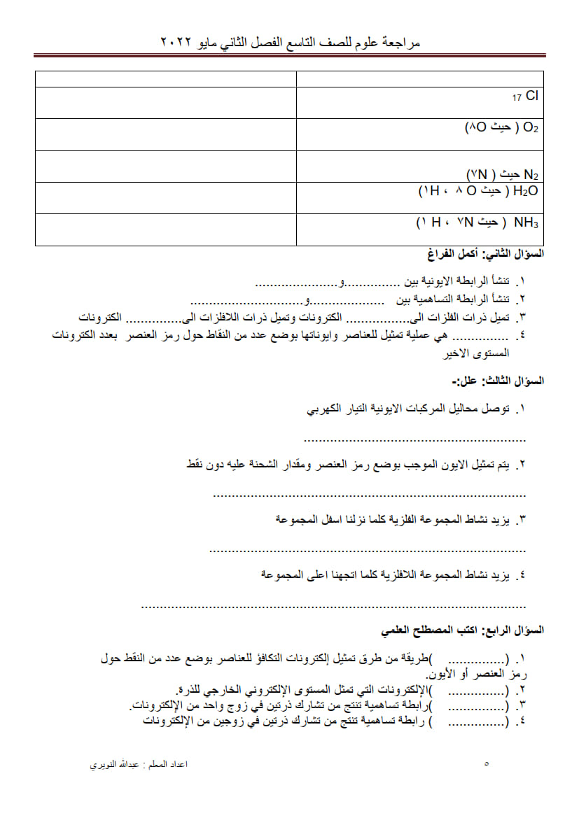 ورق عمل درس الروابط الكيميائية وتمثيل لويس تاسع ف2 3.jpg