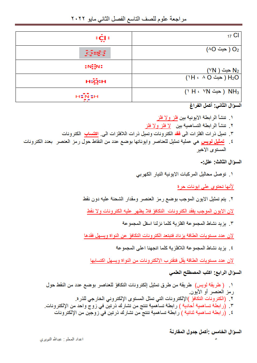 إجابة ورق عمل درس الروابط الكيميائية وتمثيل لويس تاسع ف2 3.jpg