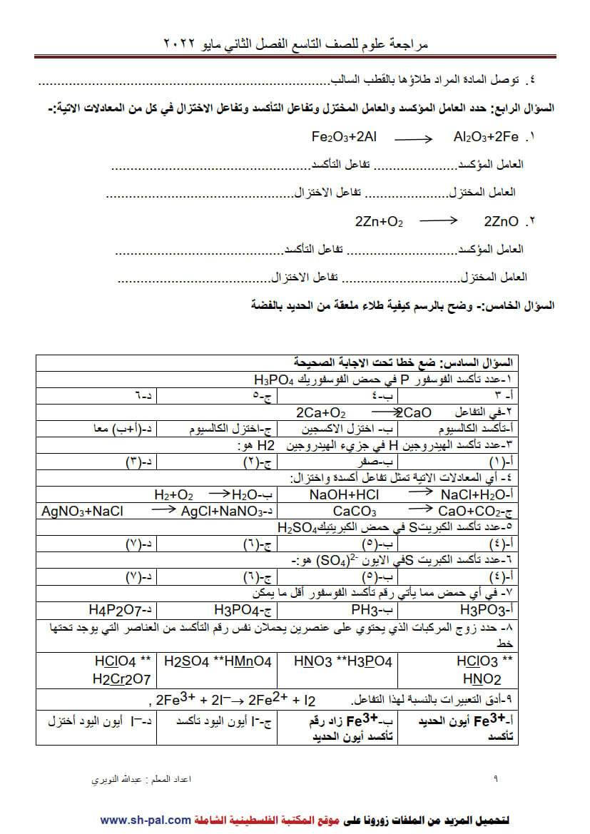 ورق عمل درس مفوهم التأكسد والاختزال تاسع ف2 3.jpg