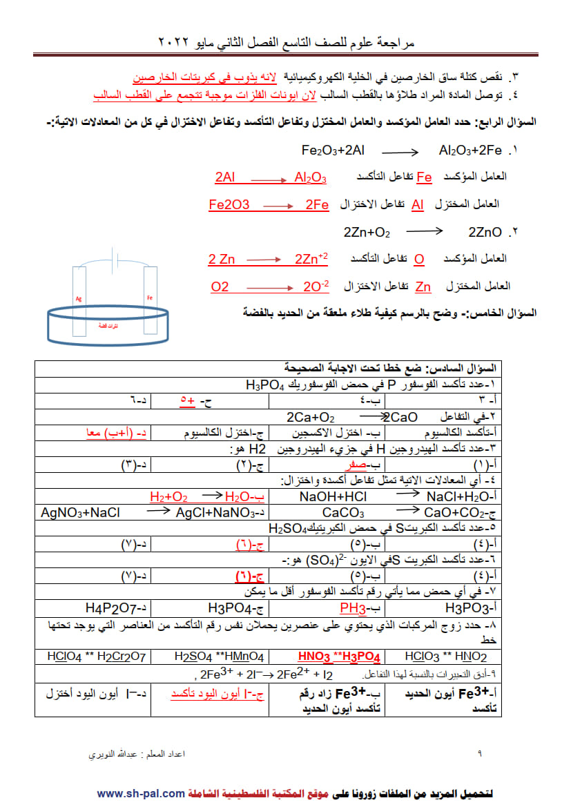 إجابة ورق عمل درس مفوهم التأكسد والاختزال تاسع ف2 3.jpg