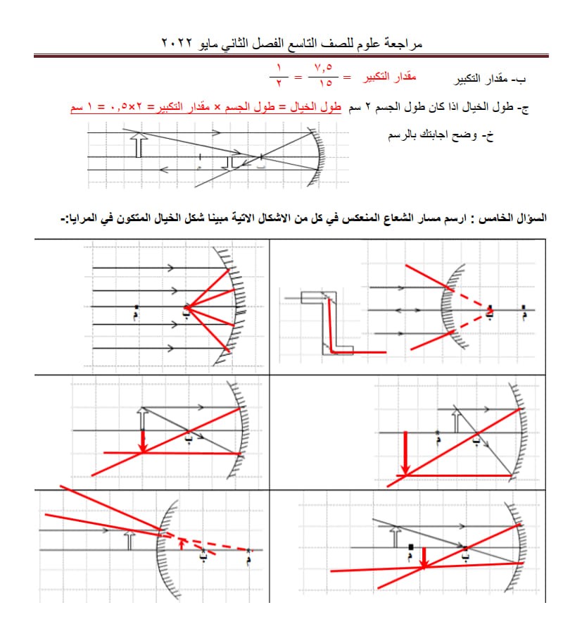 إجابة ورق عمل درس انعكاس الضوء وتطبيقاته تاسع ف2 4.jpg