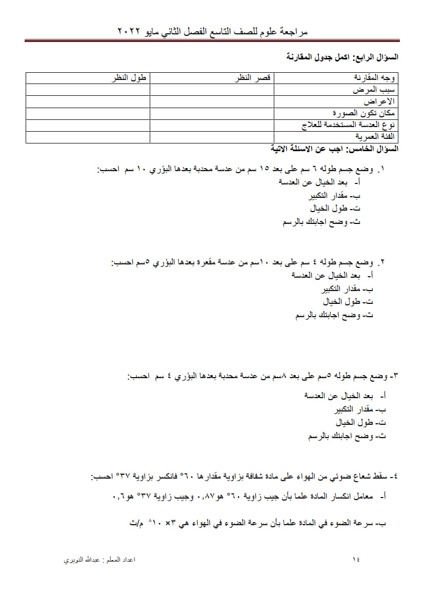 ورق عمل درس انكسار الضوء وتطبيقاته تاسع ف2 4.jpg