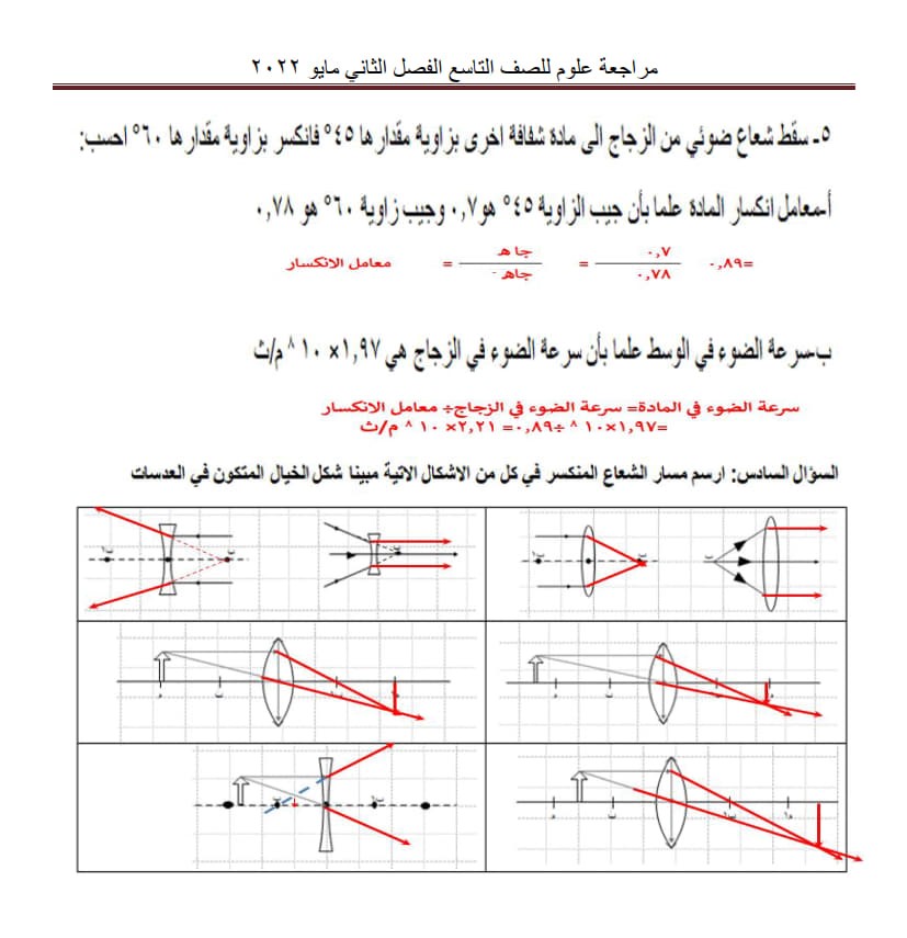 إجابة ورق عمل درس انكسار الضوء وتطبيقاته تاسع ف2 6.jpg
