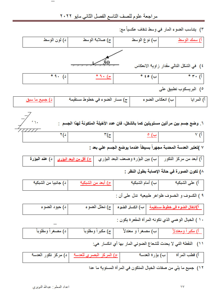 حلول أٍسئلة على وحدة الضوء والحياة تاسع ف2 3.jpg