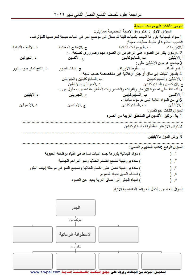 ورق عمل درس الهرمونات النباتية تاسع ف2 2.jpg